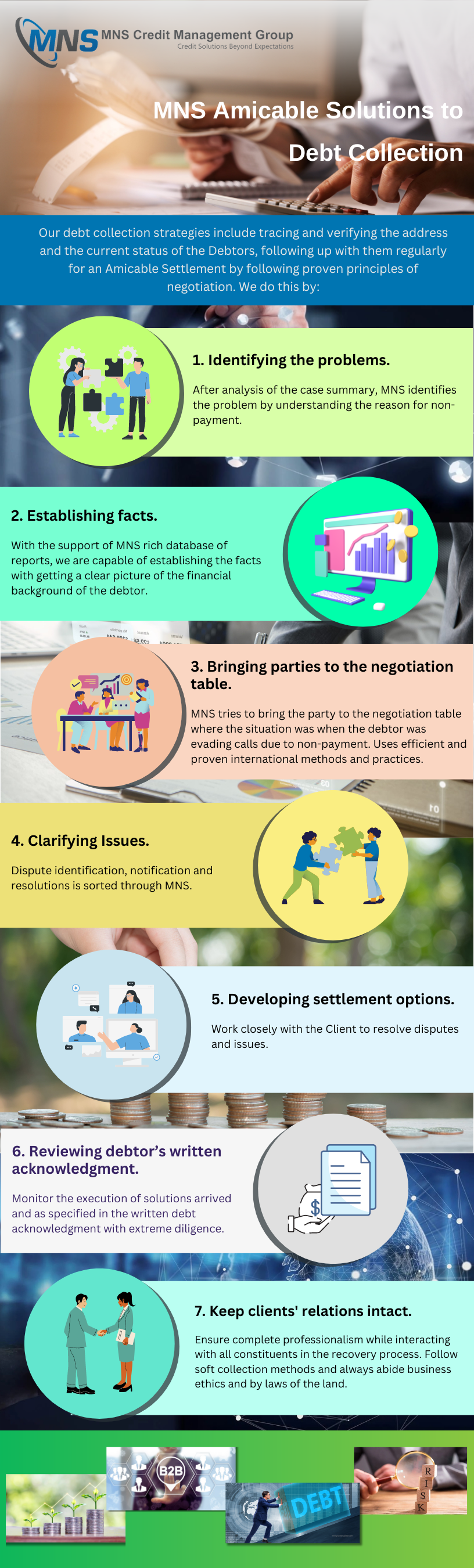 Amicable Debt Collection